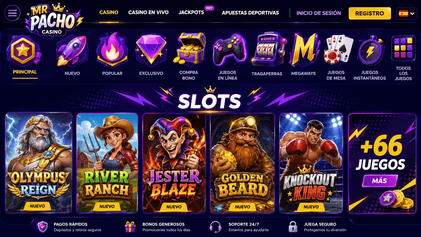 mrpacho-casino-slots